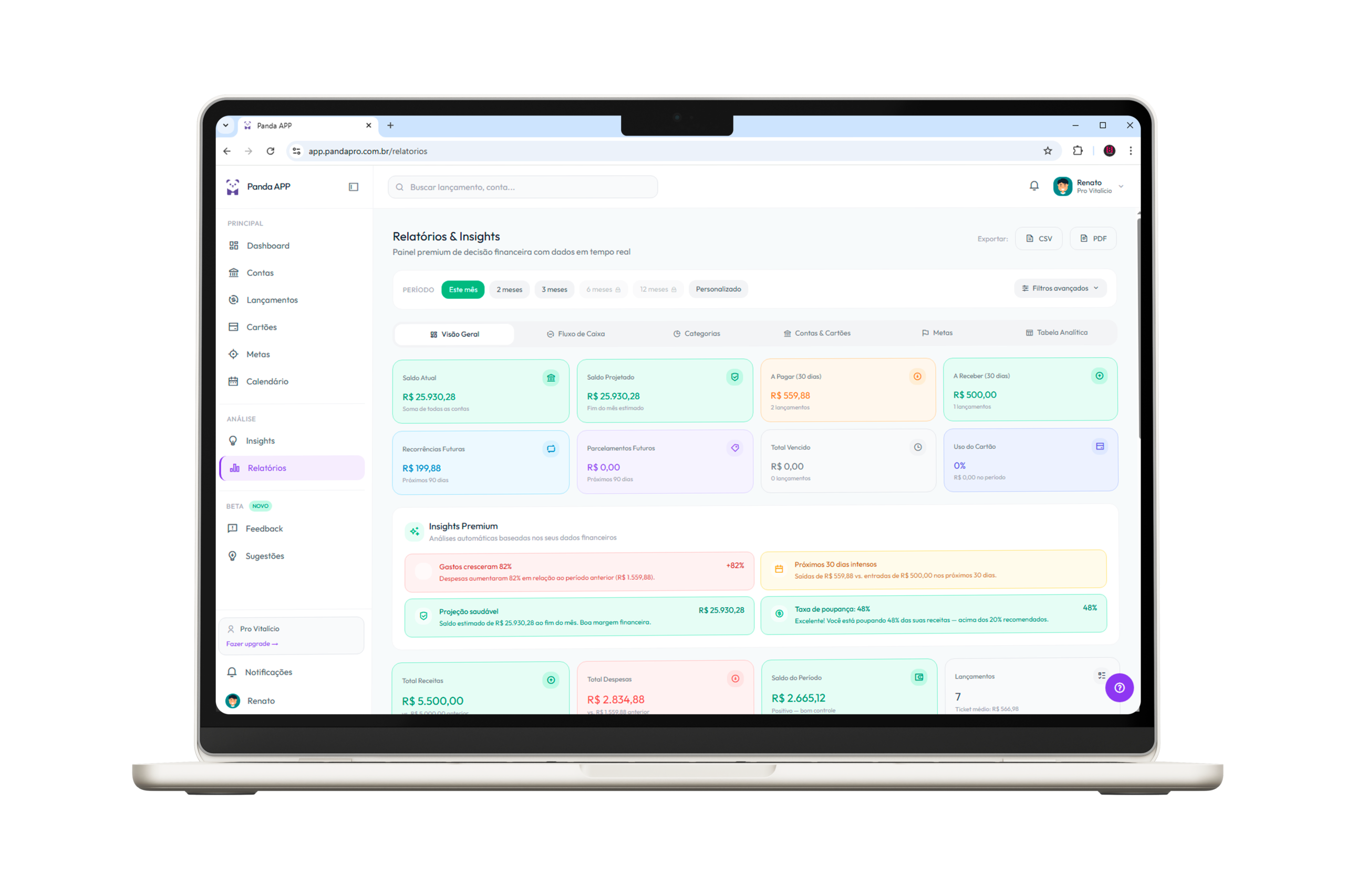 PandaPRO – Controle Financeiro Pessoal